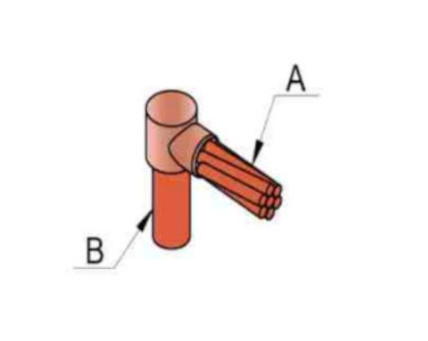 Earthing & Lightning Protection